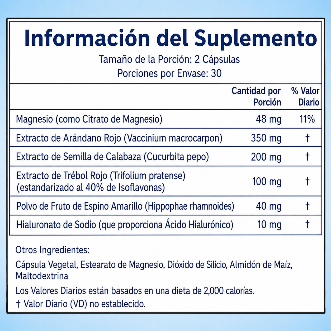 Serenia - Reduce Pérdidas, Urgencia y Levantadas Nocturnas