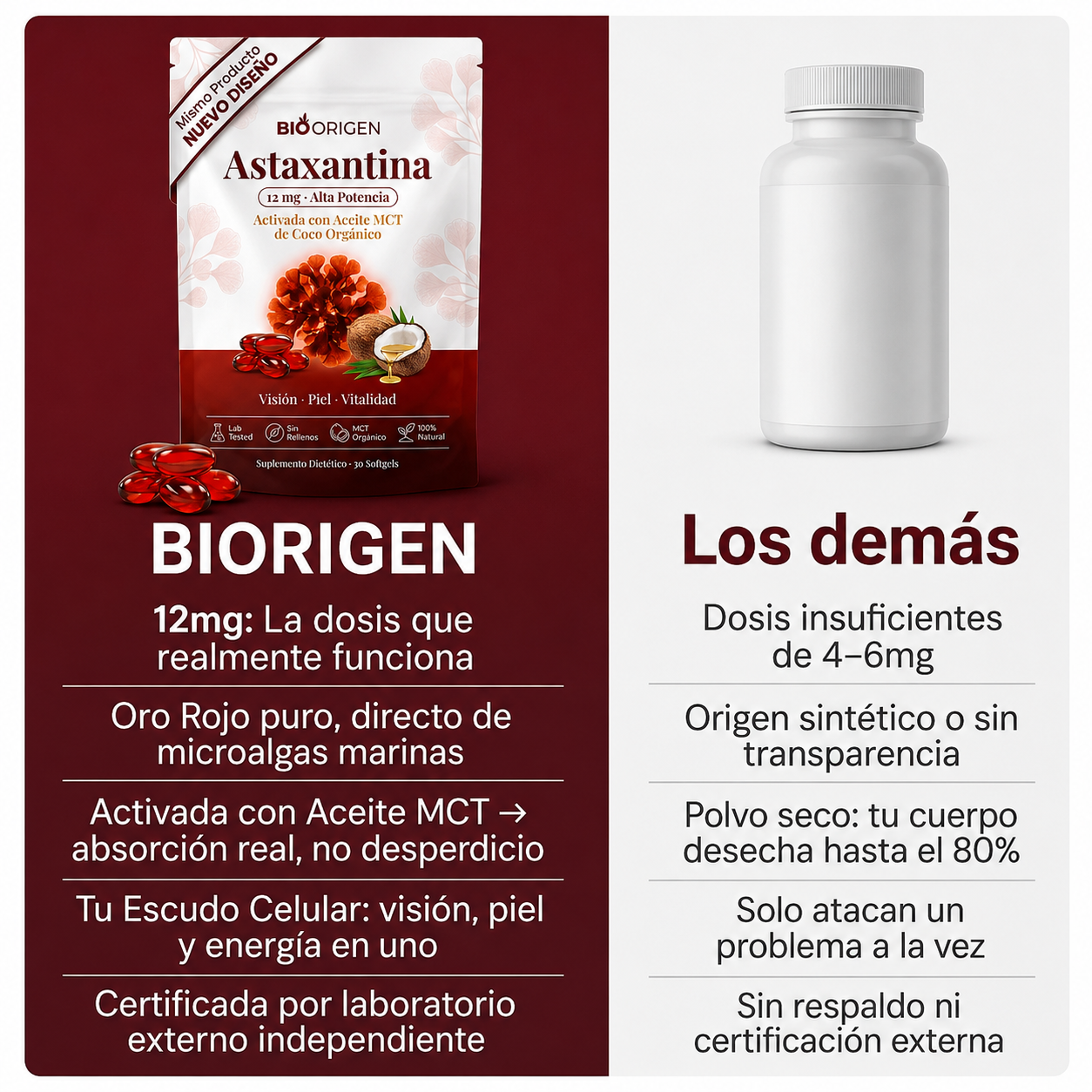 Astaxantina Natural 12mg — Si el Médico Te Dijo "Hay que Monitorear Tus Riñones", Esto Es Lo Que Puedes Hacer Tú Ahora.
