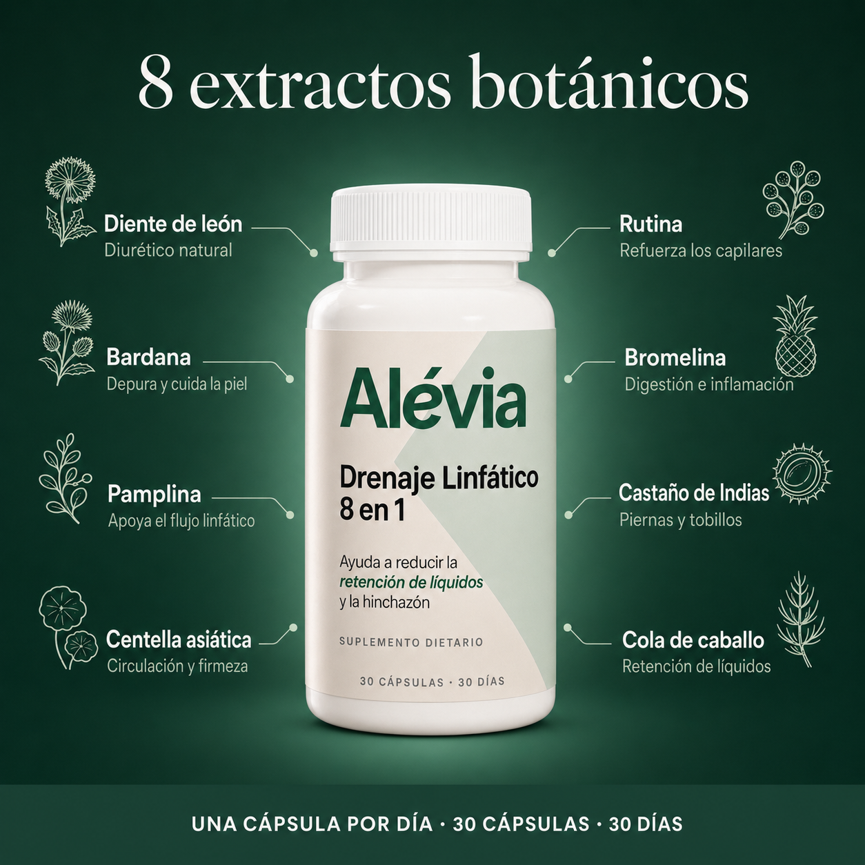 Alévia® — Drenaje Linfático 8 en 1 | Hinchazón y retención de líquidos